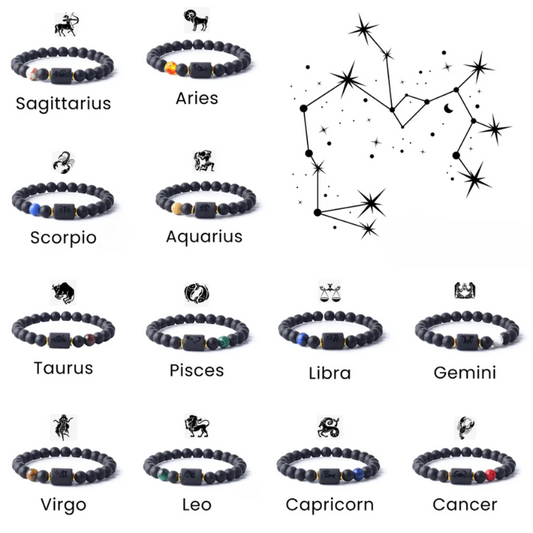 Manifestation Zodiac Bracelet