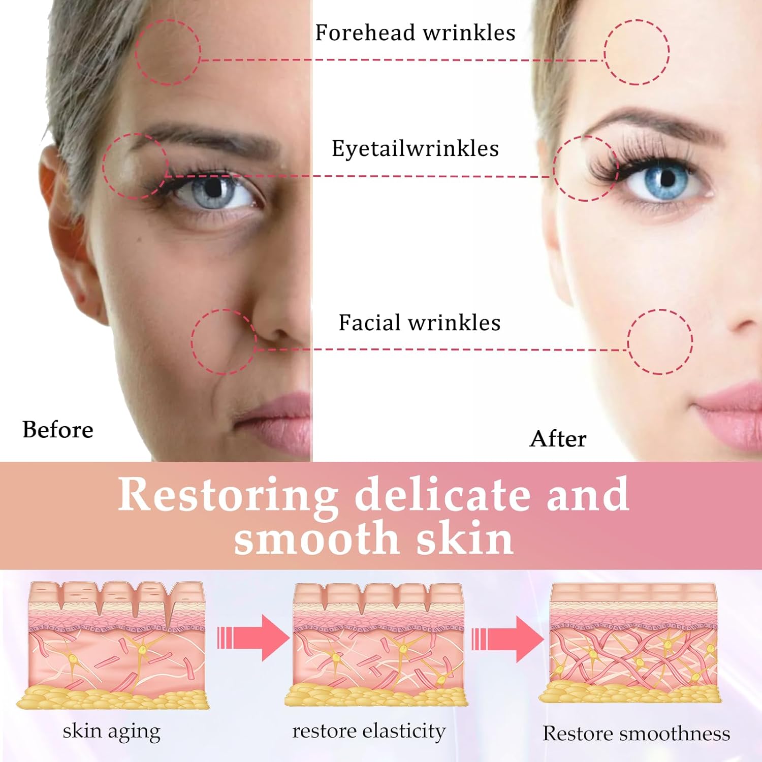 Noveaura™  Face Massager | Anti-Aging | Skin Tightening | Wrinkle Reducer